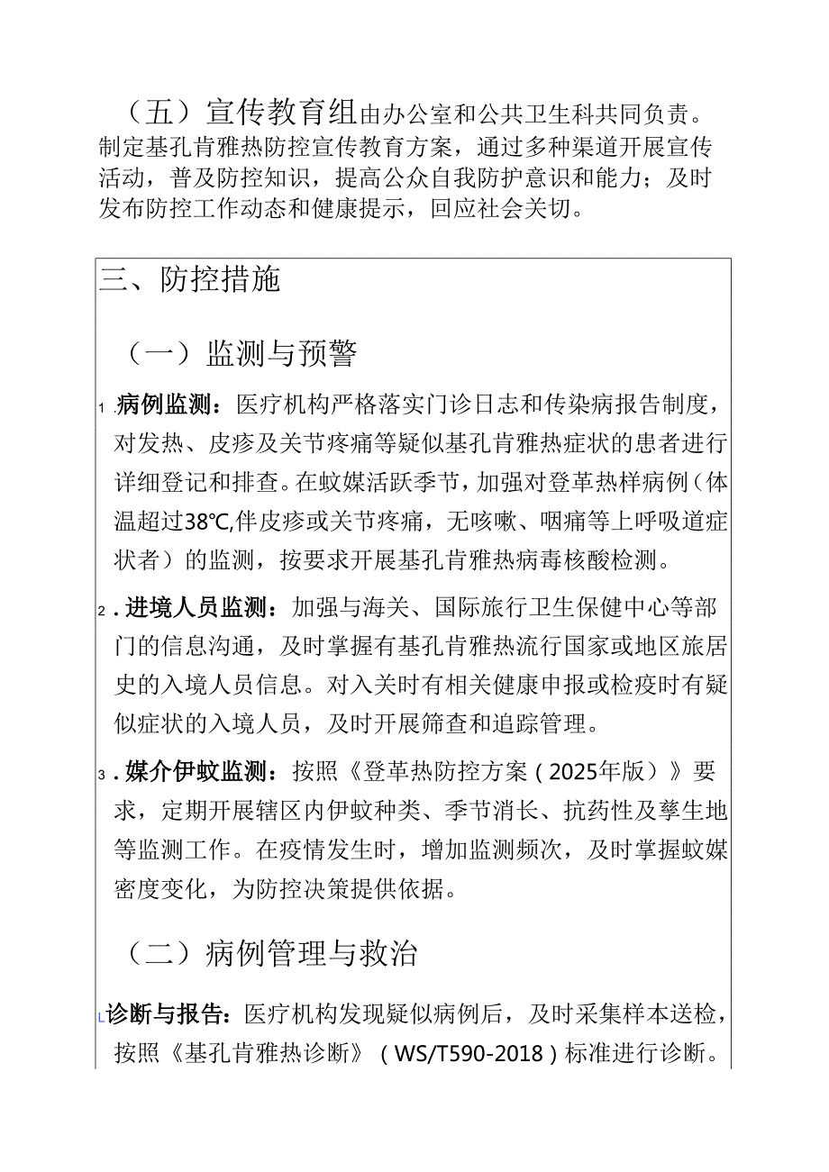 2025 年医院卫生院基孔肯雅热防控工作方案（模板）.docx_第3页
