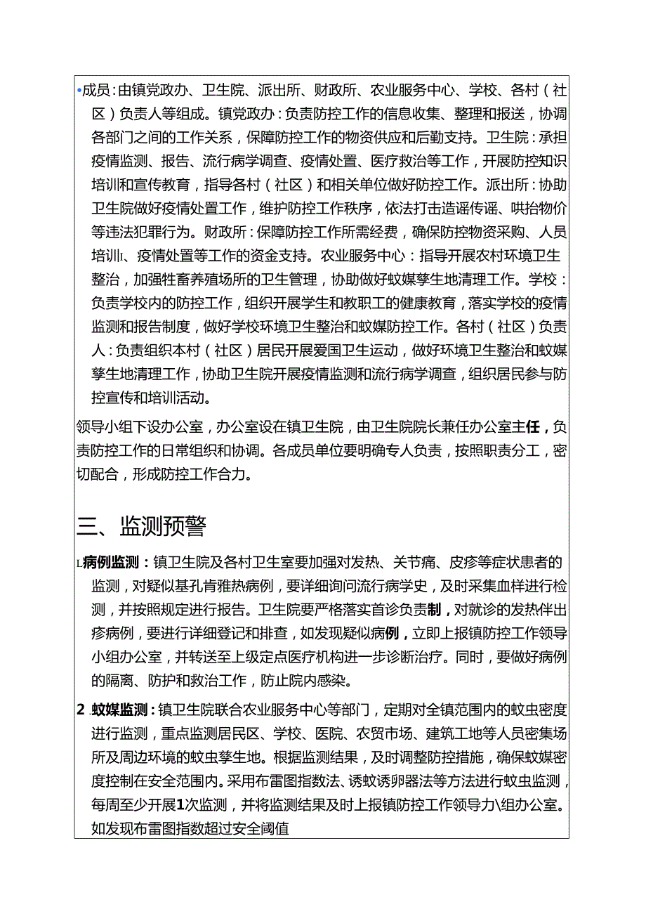 2025XX乡镇基孔肯雅热防控工作方案.docx_第2页