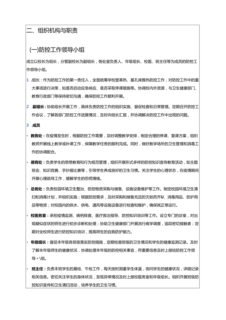 2025XX中学防登革热、基孔肯雅热预案（完整版）.docx_第2页