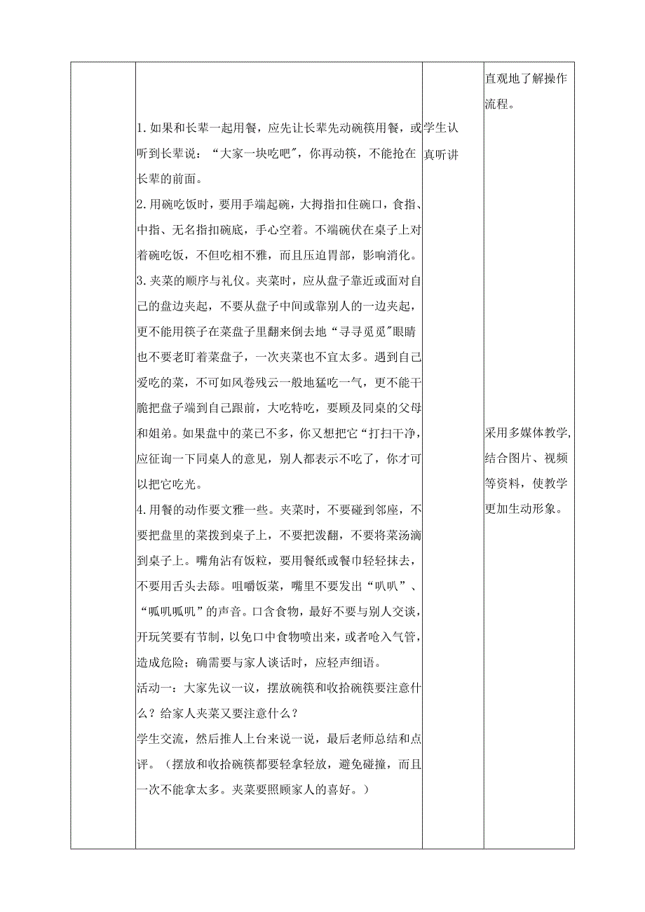 2025-2026学年人民版二年级下册劳动教学设计（第4课）家庭用餐我服务（教案）.docx_第2页