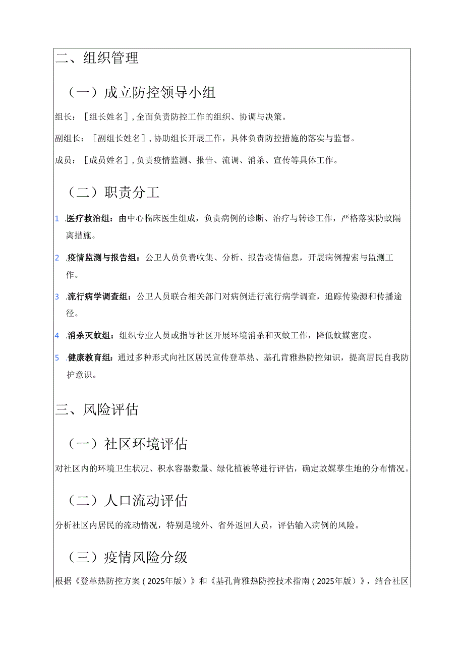 3篇社区卫生服务中心防登革热、基孔肯雅热预案（合集）.docx_第2页