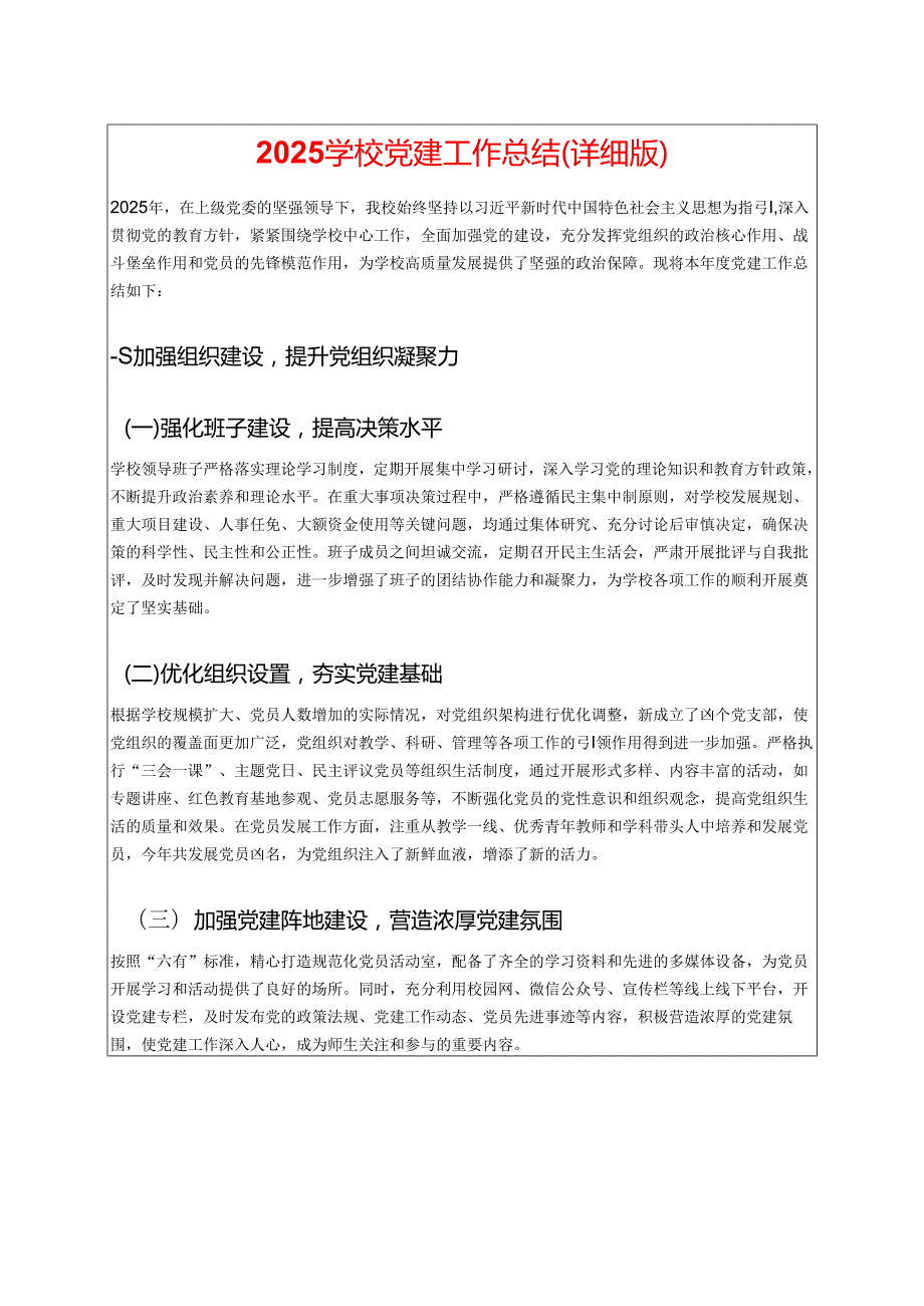 2025 学校党建工作总结（详细版）.docx_第1页