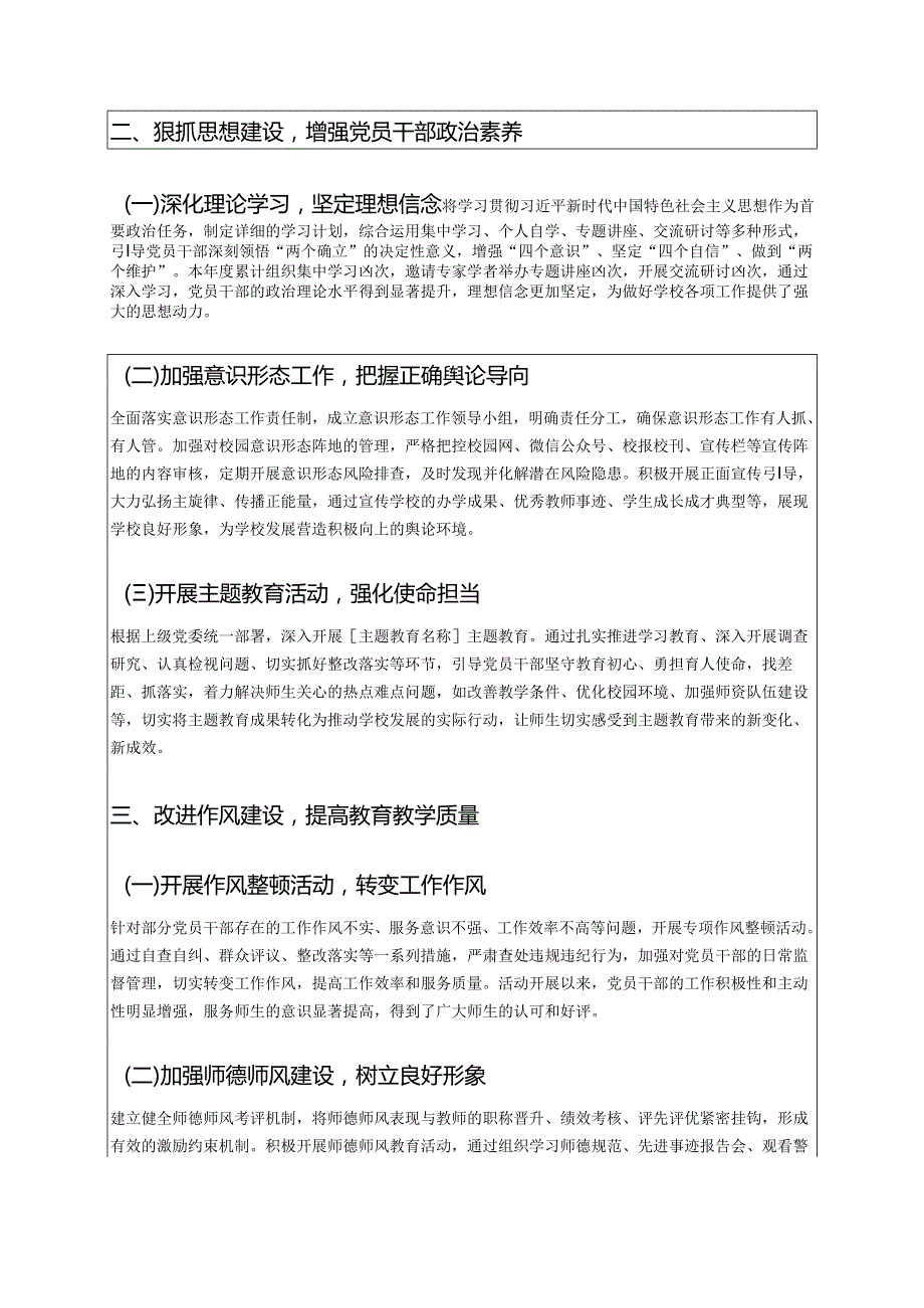 2025 学校党建工作总结（详细版）.docx_第2页