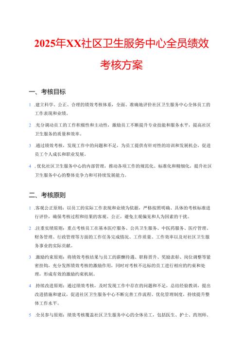 2025年XX社区卫生服务中心全员绩效考核方案.docx