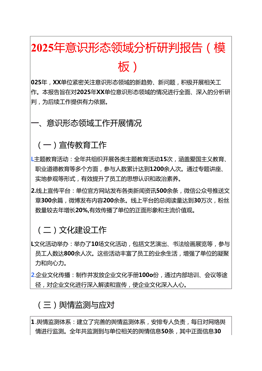 2025年意识形态领域分析研判报告（模板）.docx_第1页