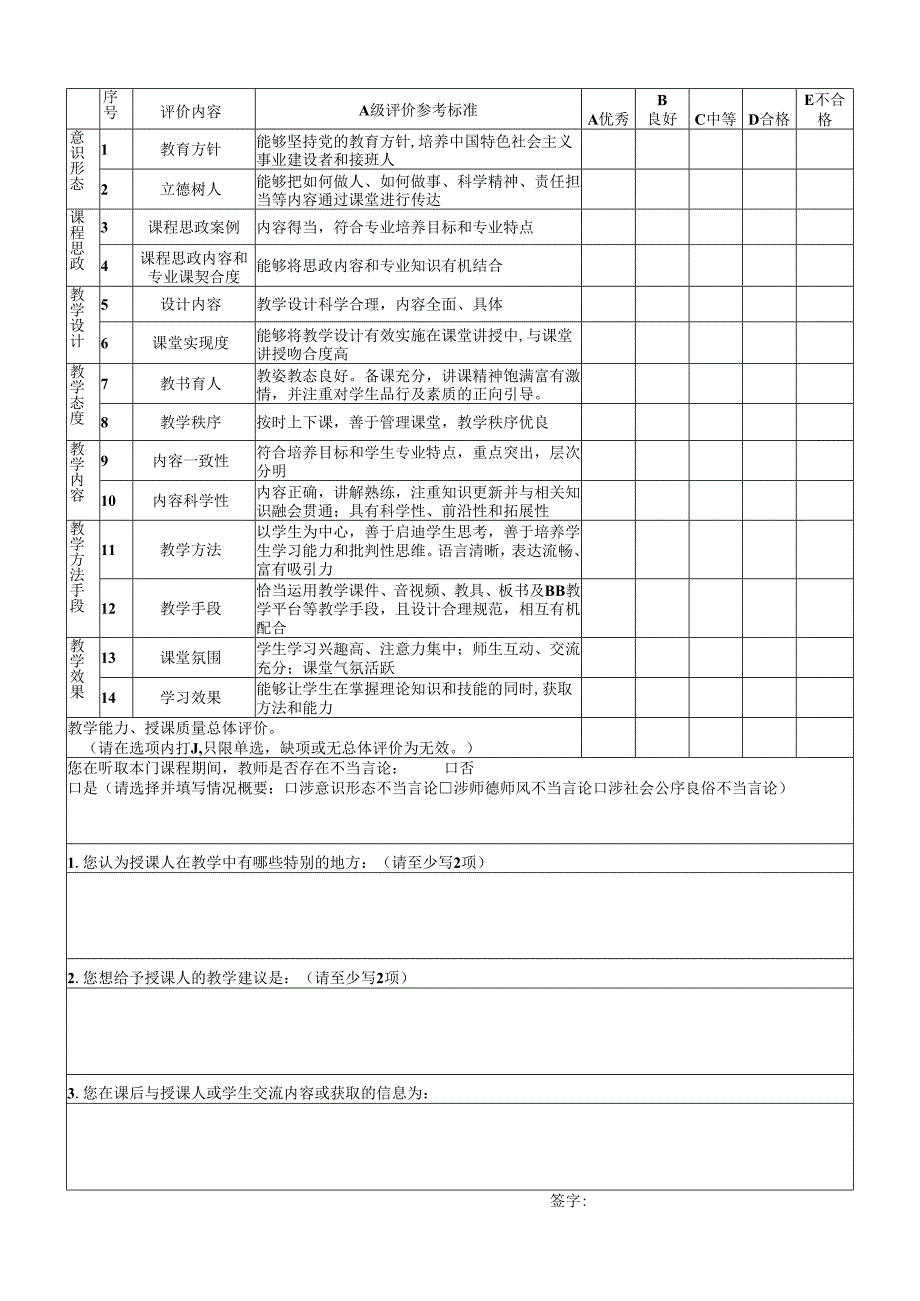 XX中医药大学听课记录表（2025年）.docx_第2页
