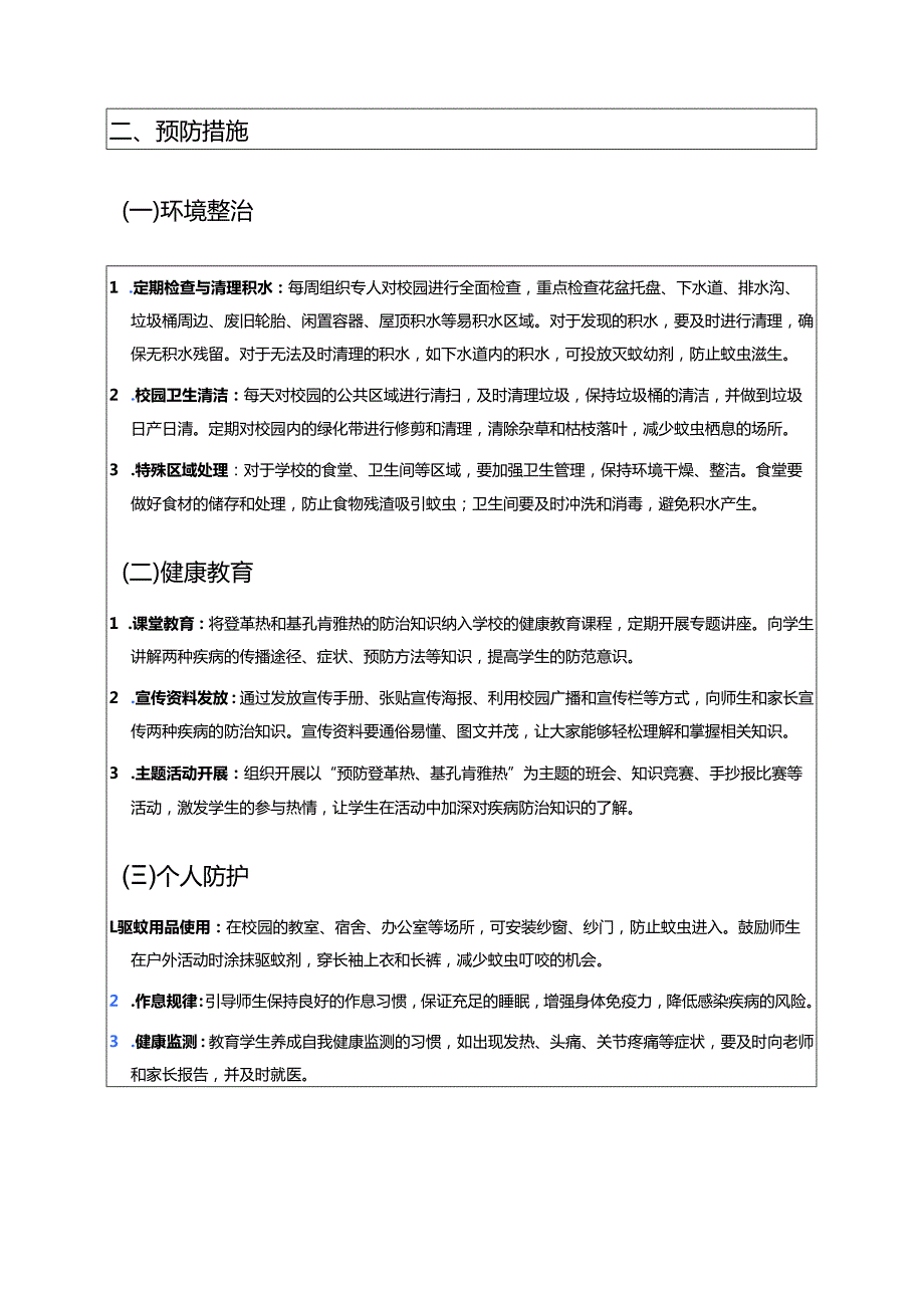 2025学校防登革热、基孔肯雅热预案（完整版）.docx_第2页