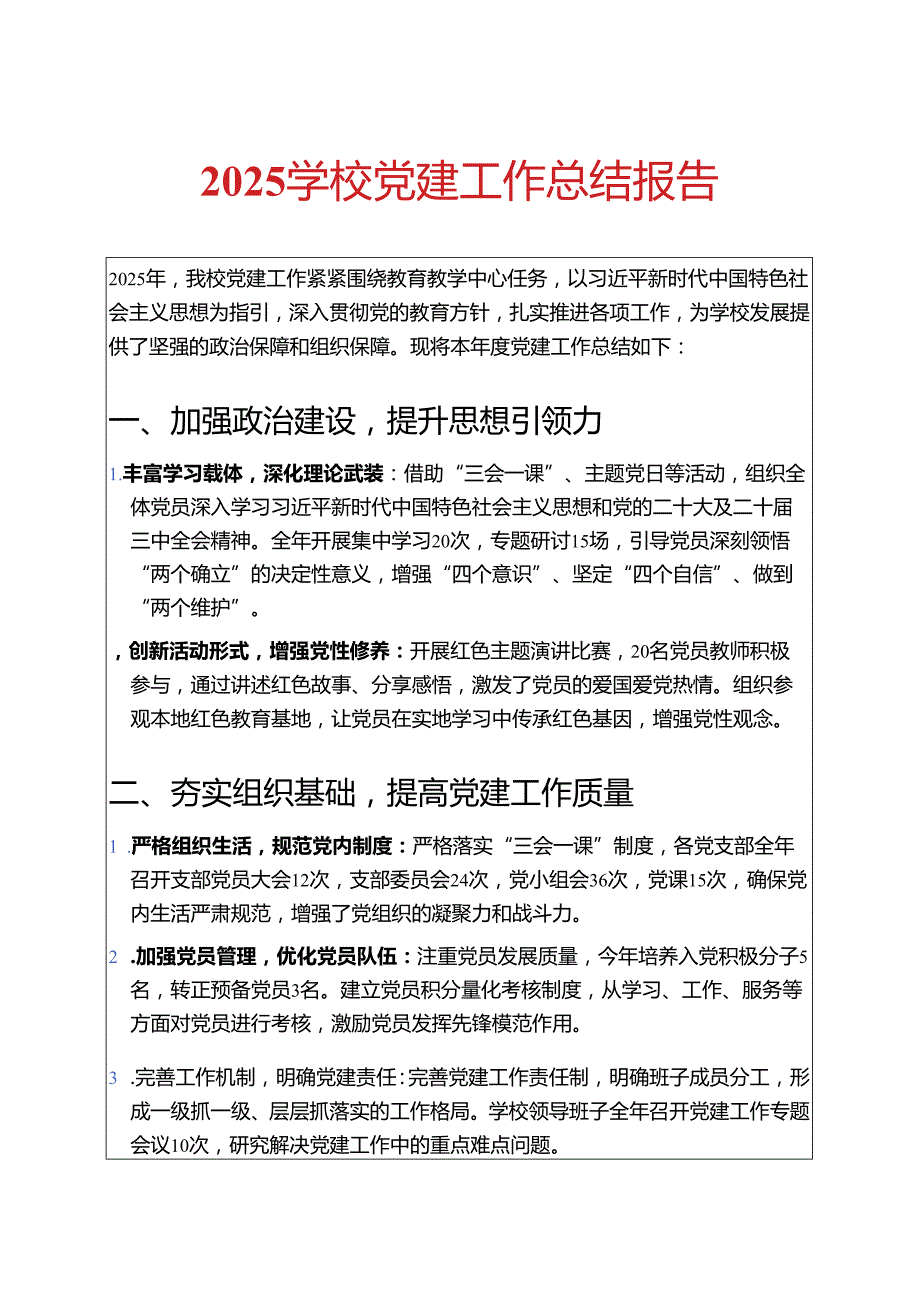 2025学校党建工作总结 .docx_第1页