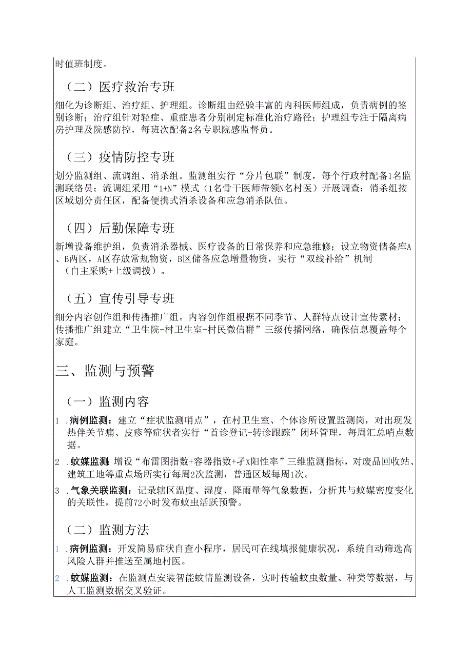 2025 医院卫生院防登革热、基孔肯雅热预案（完整版）.docx_第2页