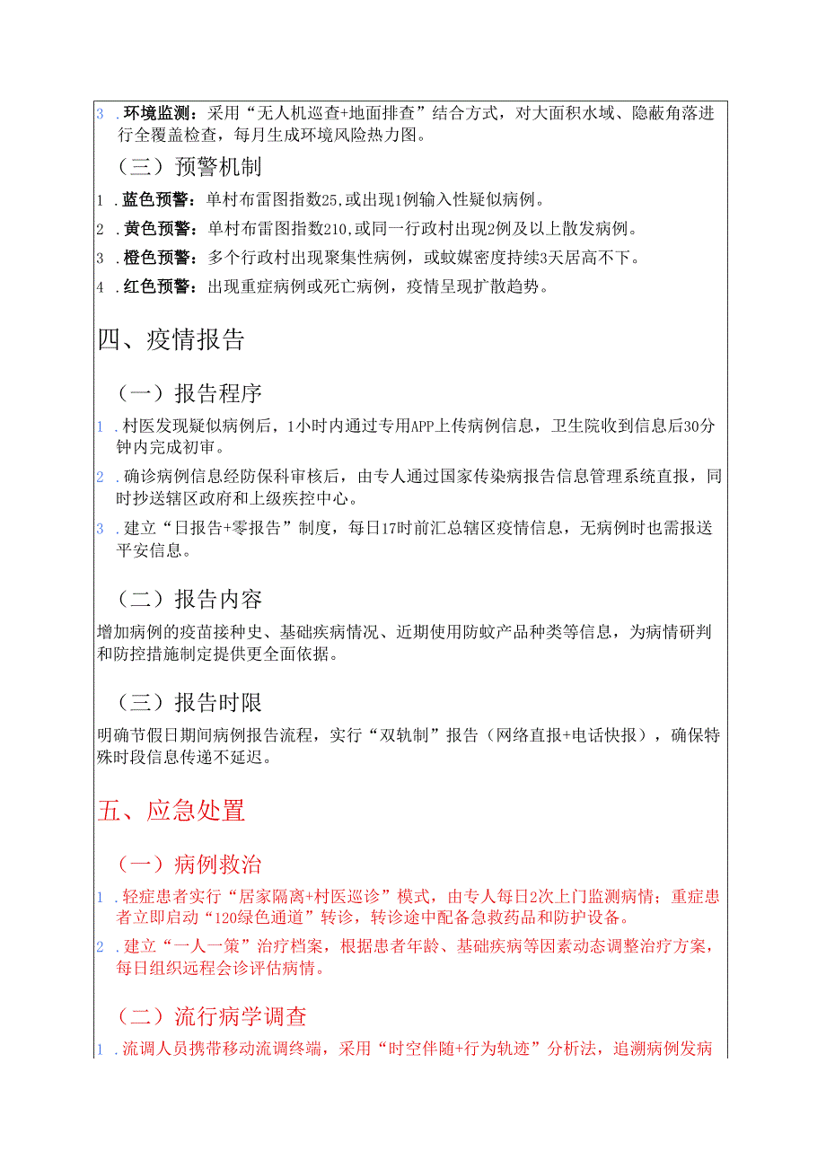 2025 医院卫生院防登革热、基孔肯雅热预案（完整版）.docx_第3页