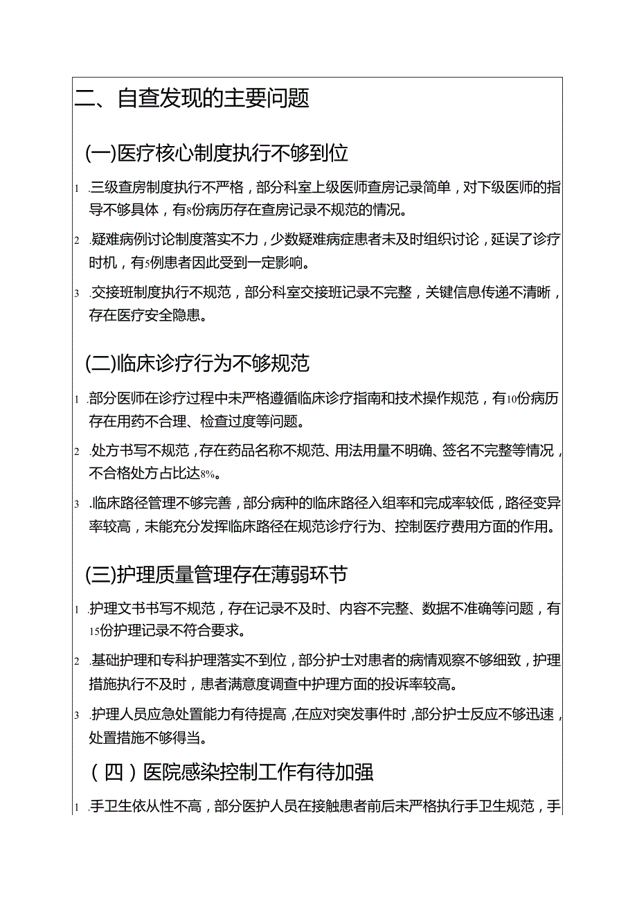 10医院医疗机构开展医疗质量管理工作自查自纠报告.docx_第2页