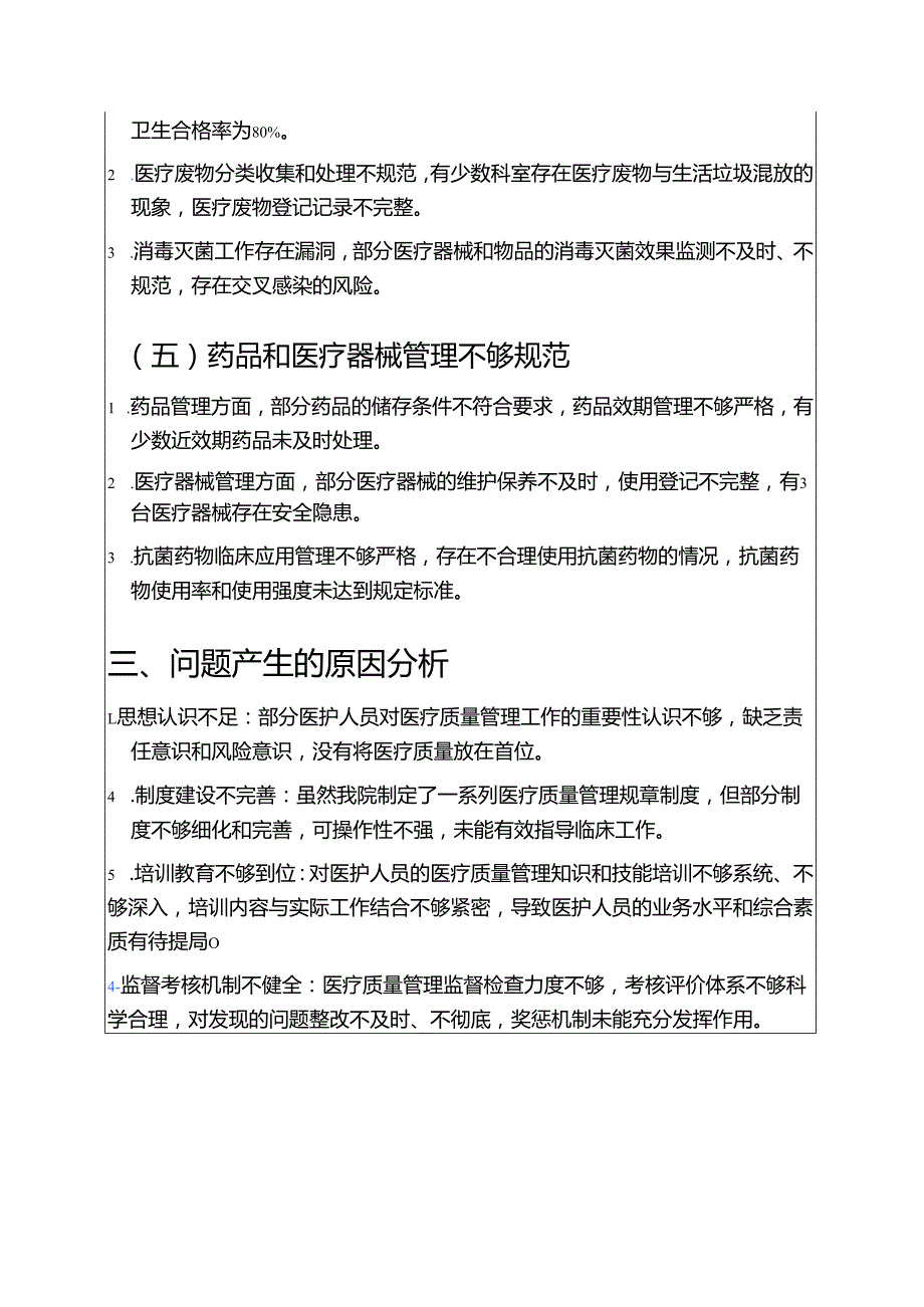 10医院医疗机构开展医疗质量管理工作自查自纠报告.docx_第3页