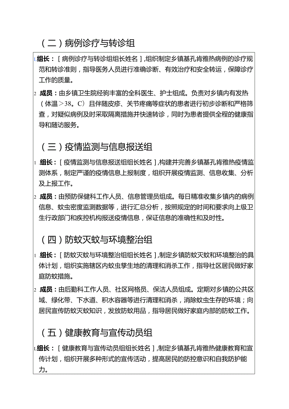 1.乡镇基孔肯雅热防控工作方案（最新版）.docx_第2页