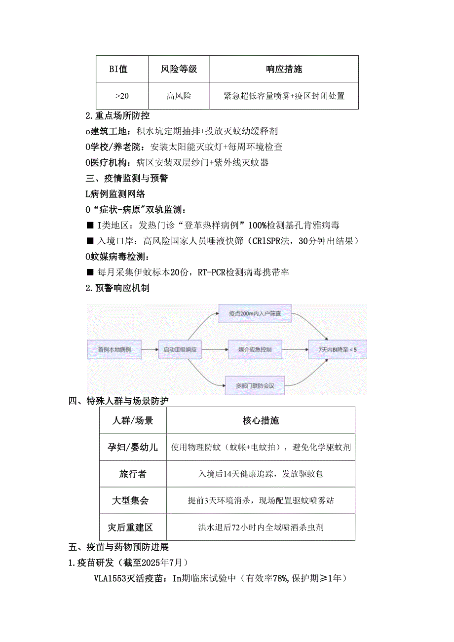 2025年基孔肯雅热综合预防方案.docx_第2页