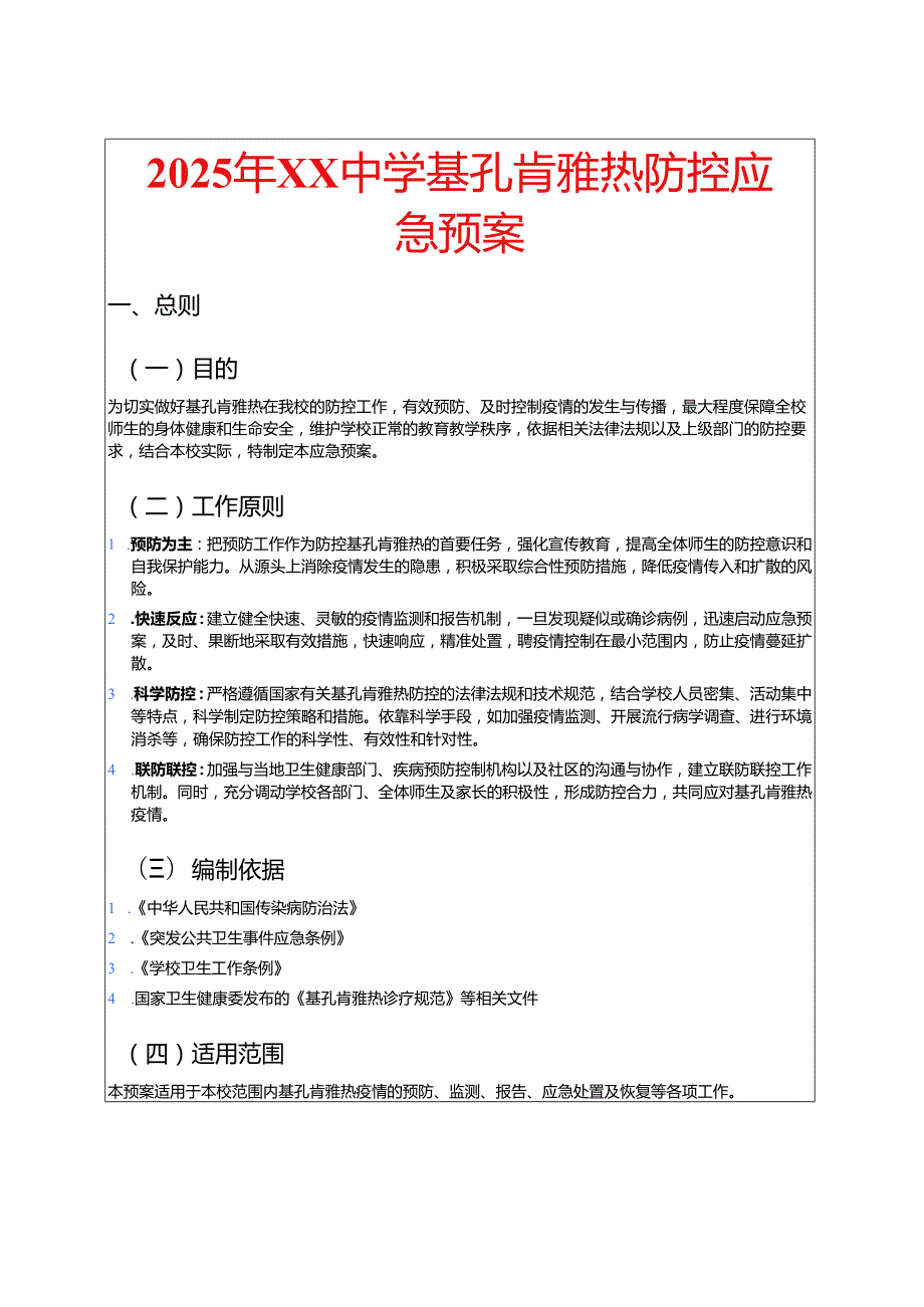 2025年XX中学基孔肯雅热防控应急预案.docx_第1页