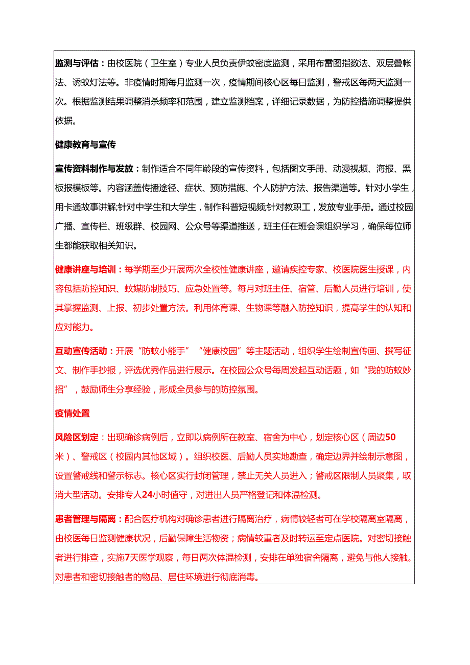 25XX学校基孔肯雅热防控工作方案.docx_第3页