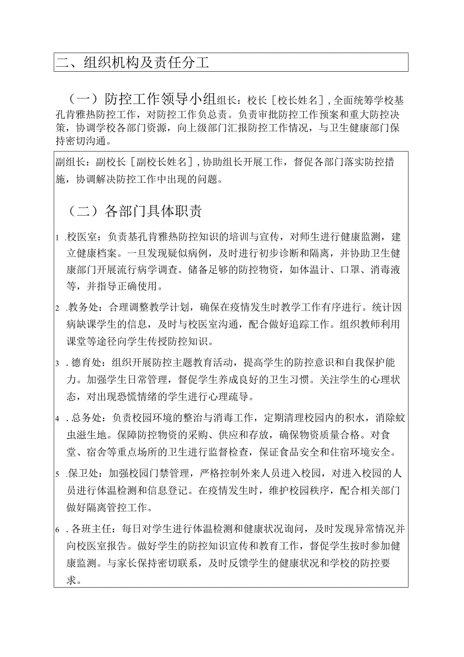 2025年学校基孔肯雅热防控工作预案.docx_第2页