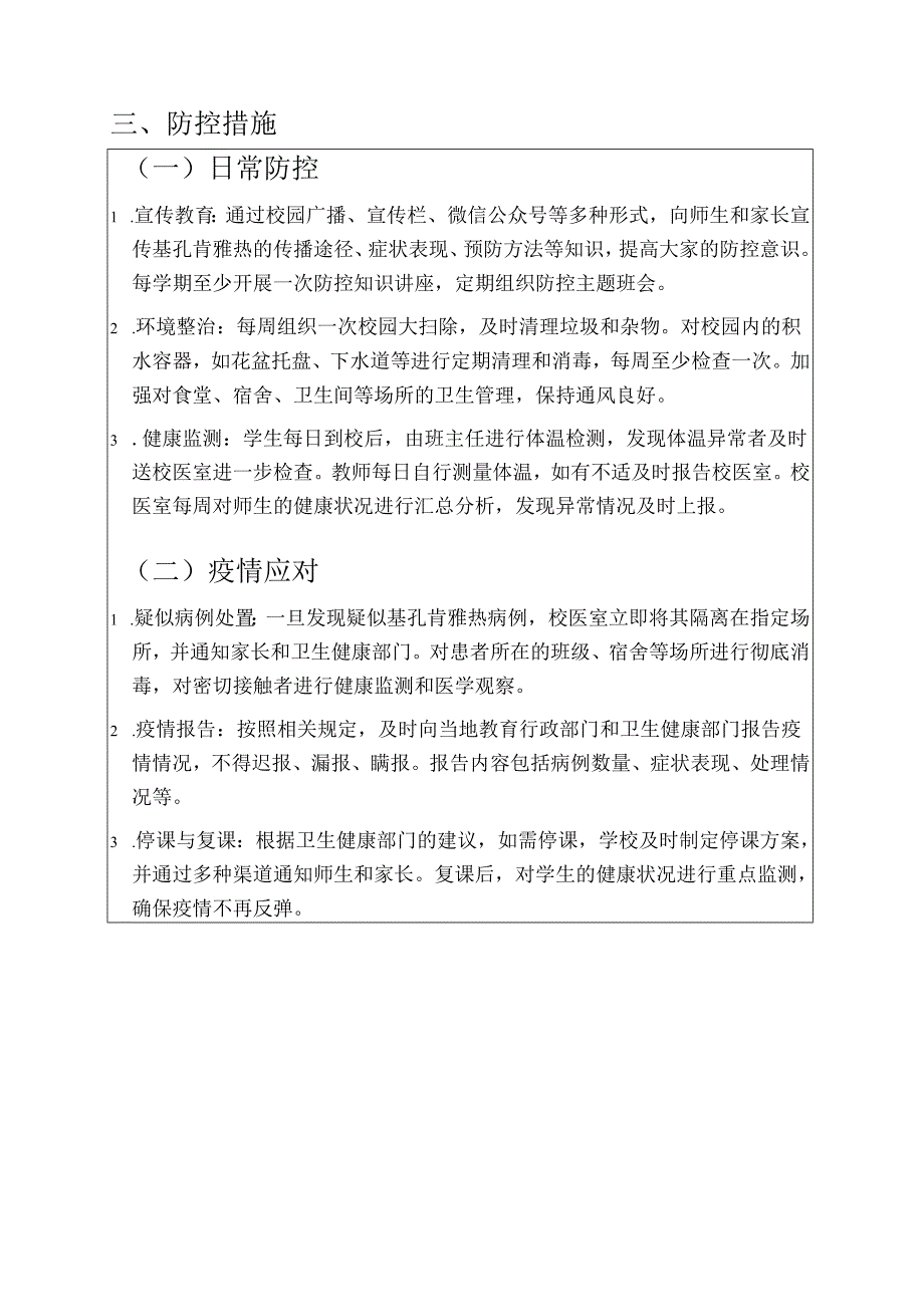 2025年学校基孔肯雅热防控工作预案.docx_第3页