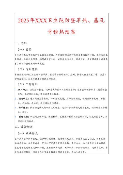 2025年XXX卫生院防登革热、基孔肯雅热预案（范本）.docx