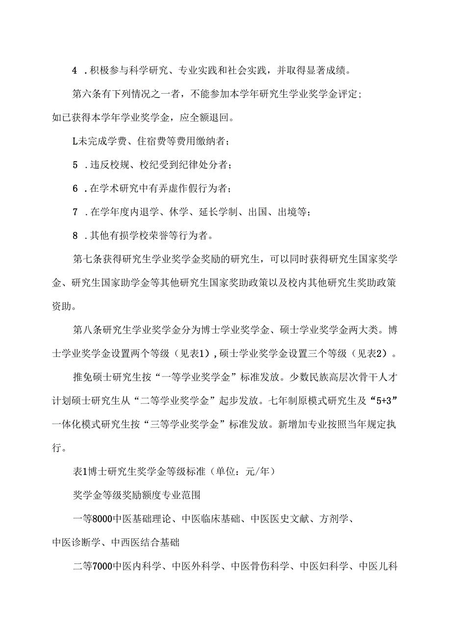 XX中医药大学研究生学业奖学金管理办法（2025年）.docx_第2页