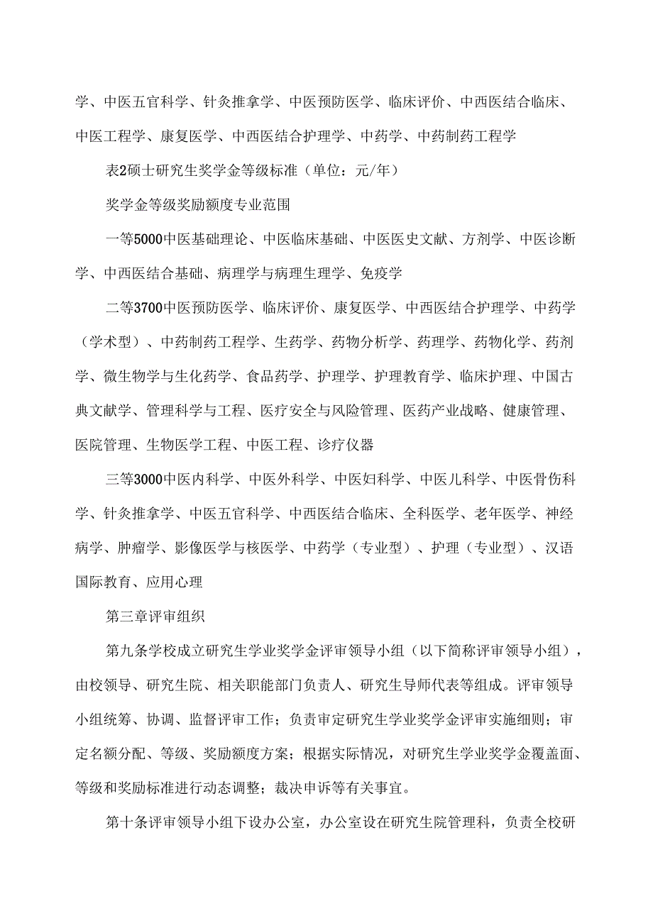 XX中医药大学研究生学业奖学金管理办法（2025年）.docx_第3页