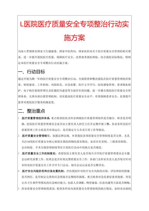 1.医院医疗质量安全专项整治行动实施方案.docx
