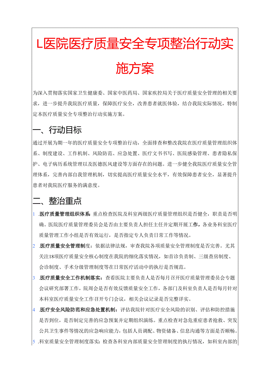 1.医院医疗质量安全专项整治行动实施方案.docx_第1页