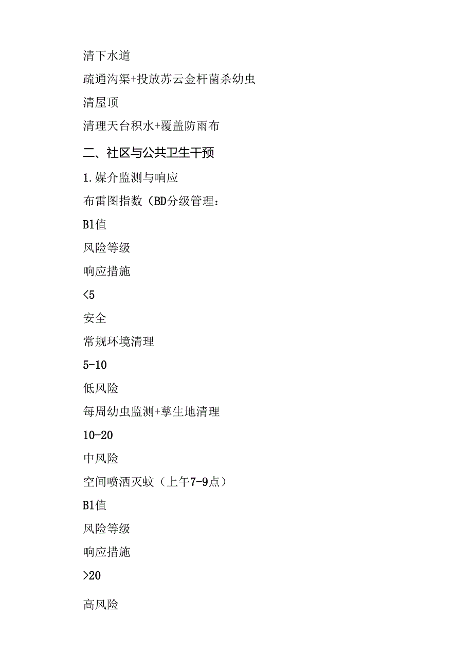 2025年基孔肯雅热综合预防方案（精选合集）.docx_第2页