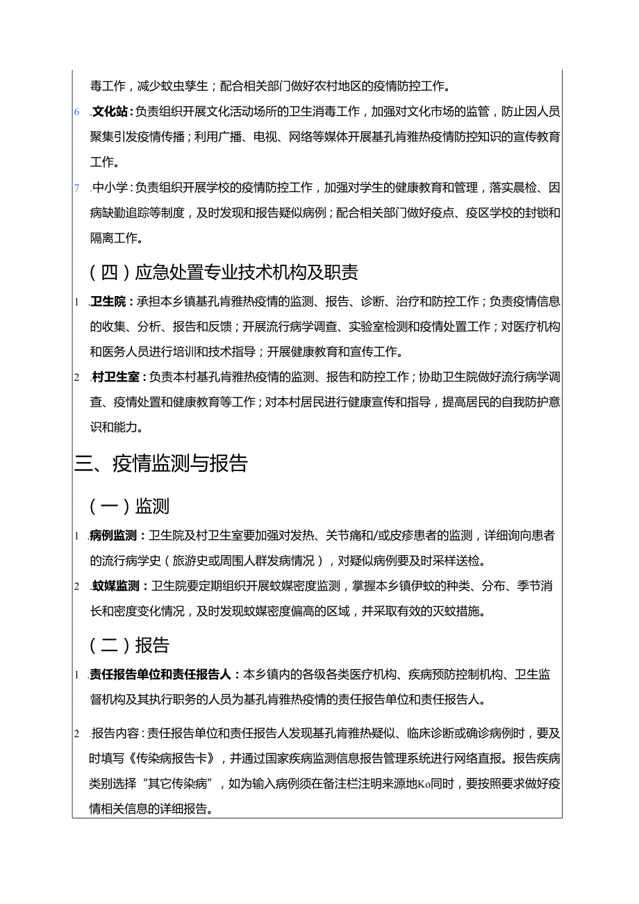2025年XXX乡镇基孔肯雅热应急预案（精选）.docx_第3页