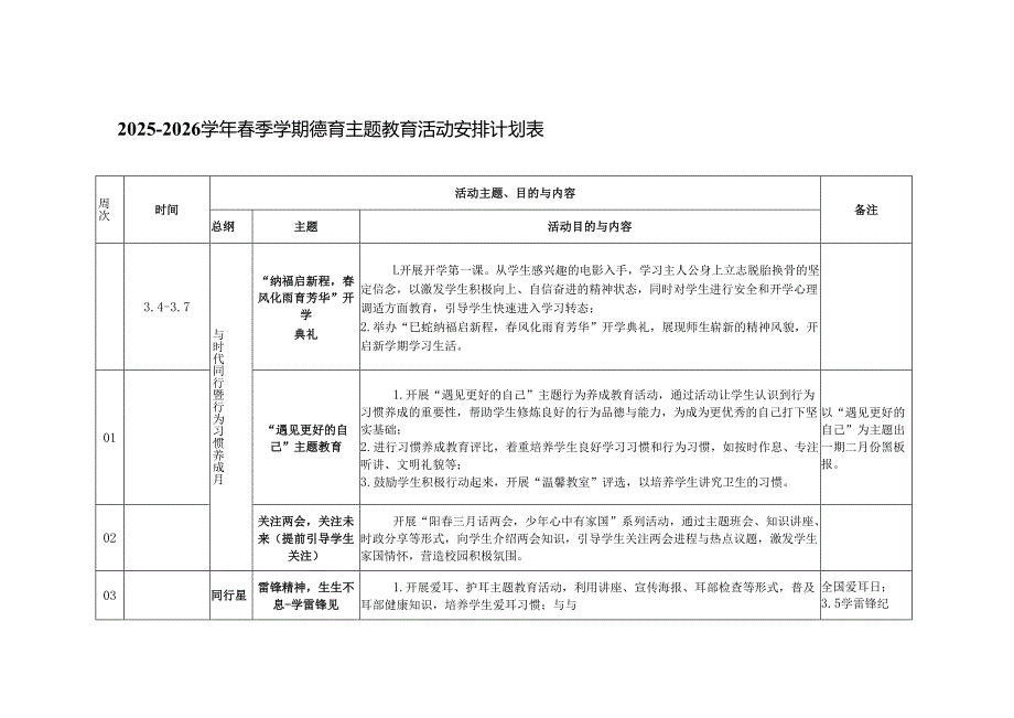 2025-2026学年春季学期德育主题教育活动安排计划表（可编辑）.docx_第1页
