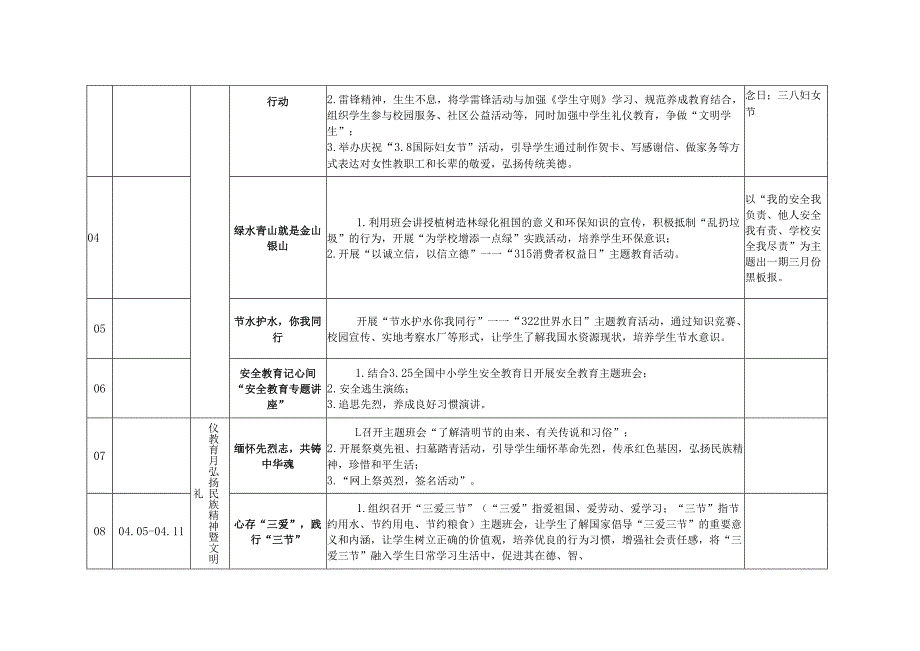 2025-2026学年春季学期德育主题教育活动安排计划表（可编辑）.docx_第2页