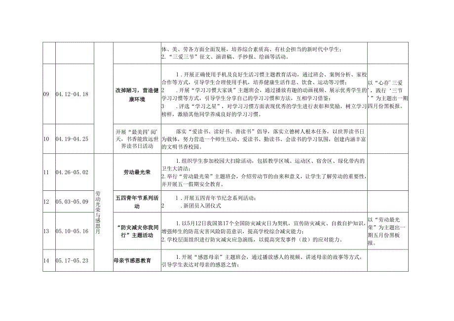 2025-2026学年春季学期德育主题教育活动安排计划表（可编辑）.docx_第3页