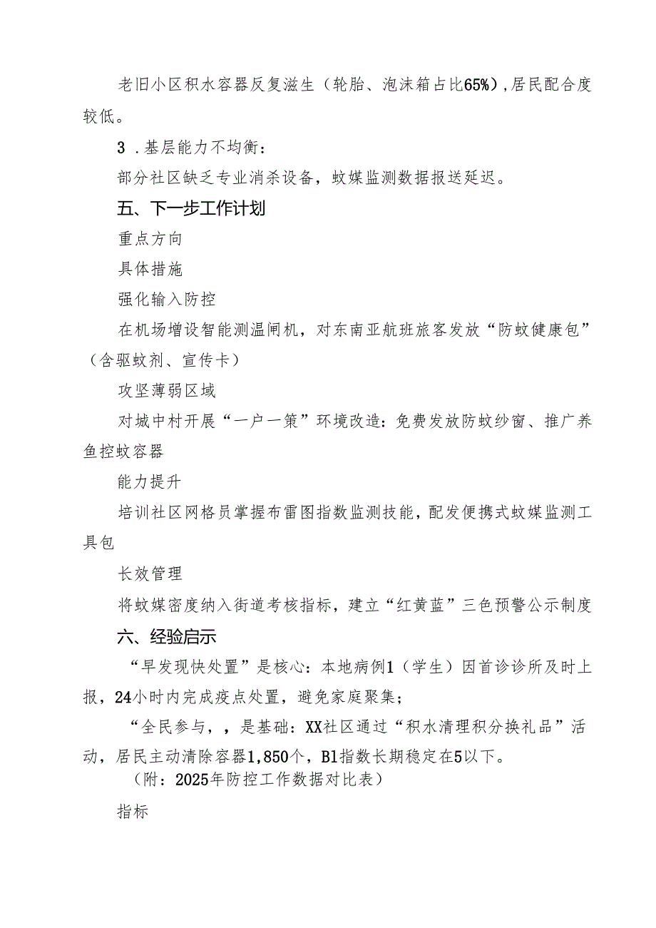 2025年基孔肯雅热防控工作总结（共6篇）.docx_第3页