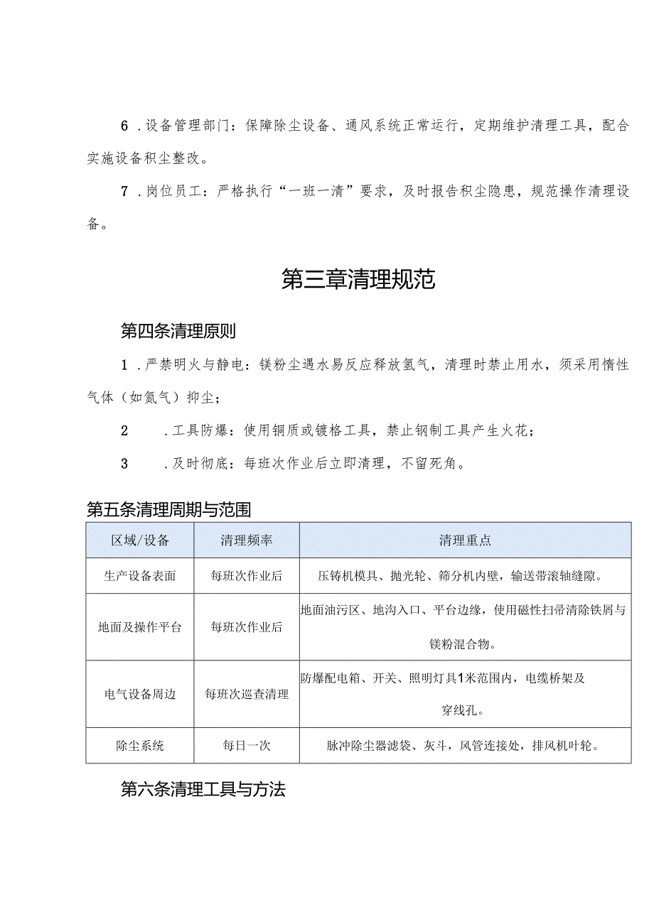 2026版《工贸企业粉尘爆炸危险场所粉尘清理管理制度》（涉镁粉尘）.docx_第2页