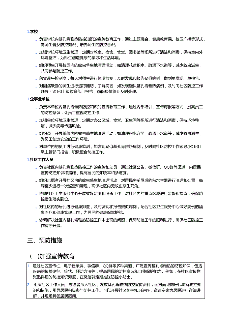 2025XX 社区基孔肯雅热防控应急预案（精选）.docx_第3页
