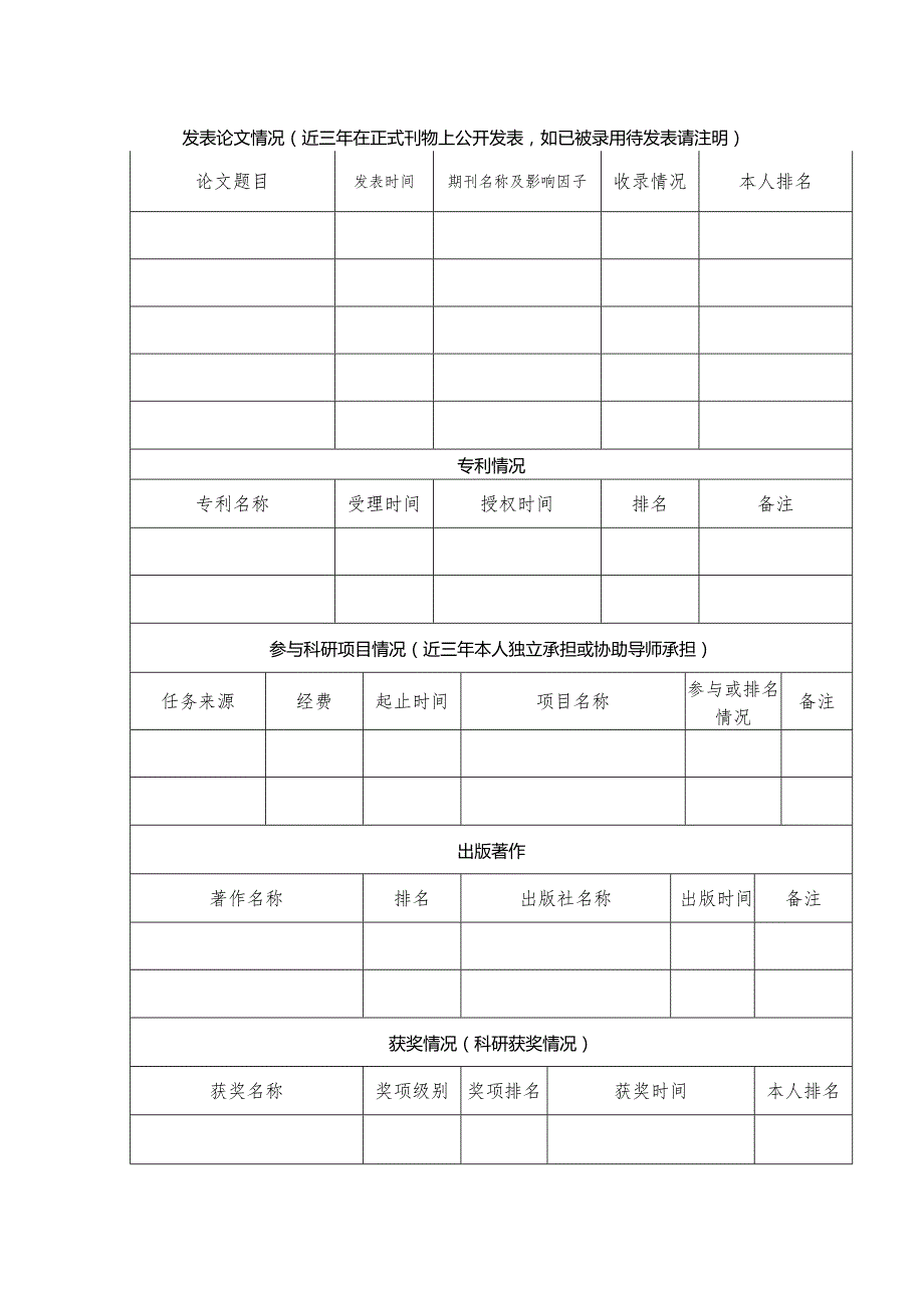 XX中医药大学202X年攻读博士学位研究生科研情况表（2025年）.docx_第2页
