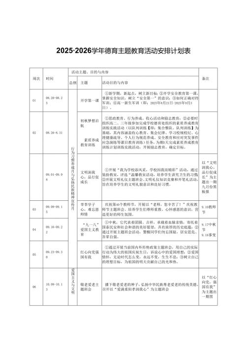 2 篇 2025-2026学年第一学期德育主题教育活动安排计划表.docx