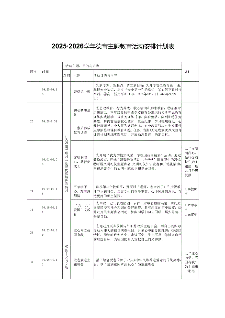 2 篇 2025-2026学年第一学期德育主题教育活动安排计划表.docx_第1页