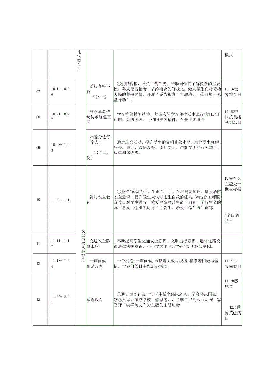 2 篇 2025-2026学年第一学期德育主题教育活动安排计划表.docx_第2页