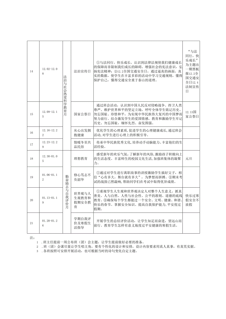 2 篇 2025-2026学年第一学期德育主题教育活动安排计划表.docx_第3页