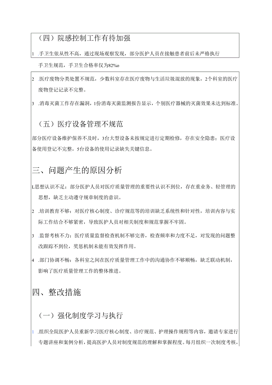 1.XX医院开展医疗质量管理工作自查自纠报告.docx_第3页