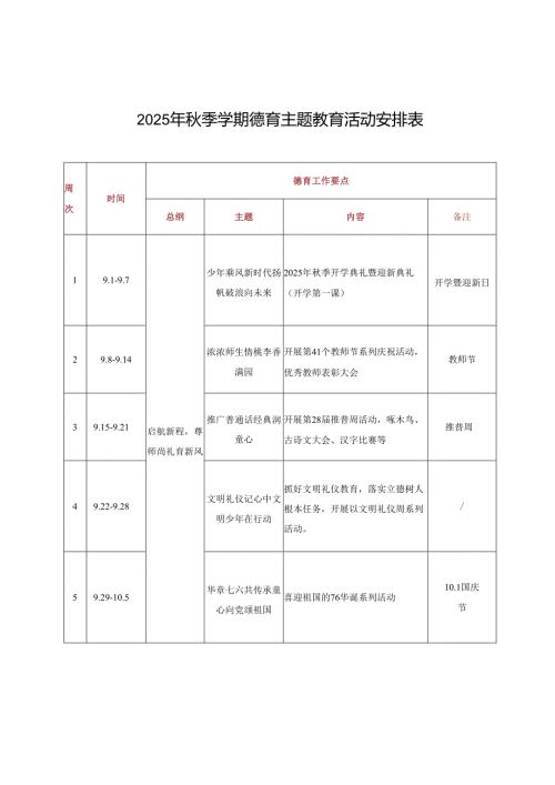 2025-2026年秋季学期德育主题教育活动安排表（可编辑）.docx