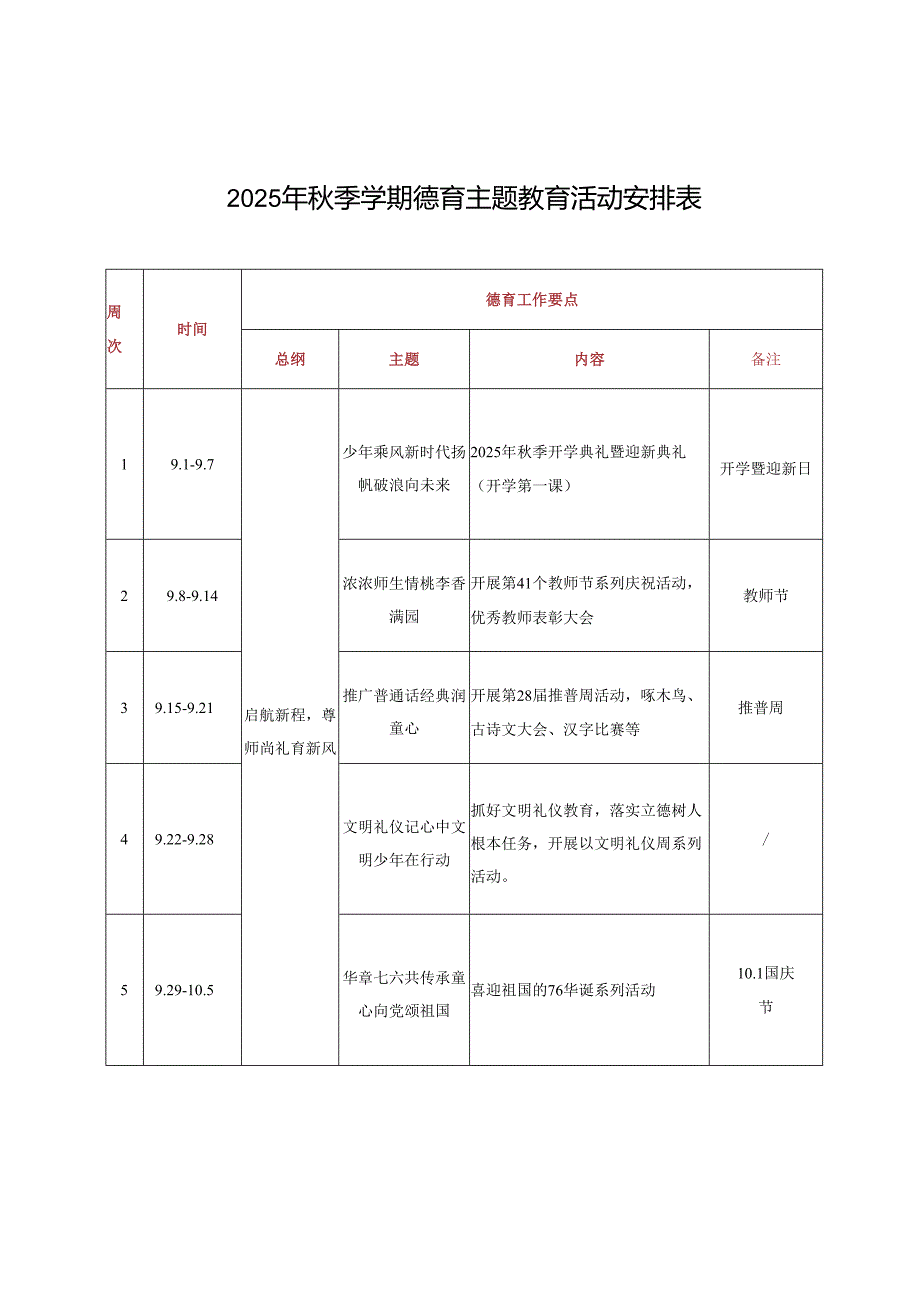 2025-2026年秋季学期德育主题教育活动安排表（可编辑）.docx_第1页