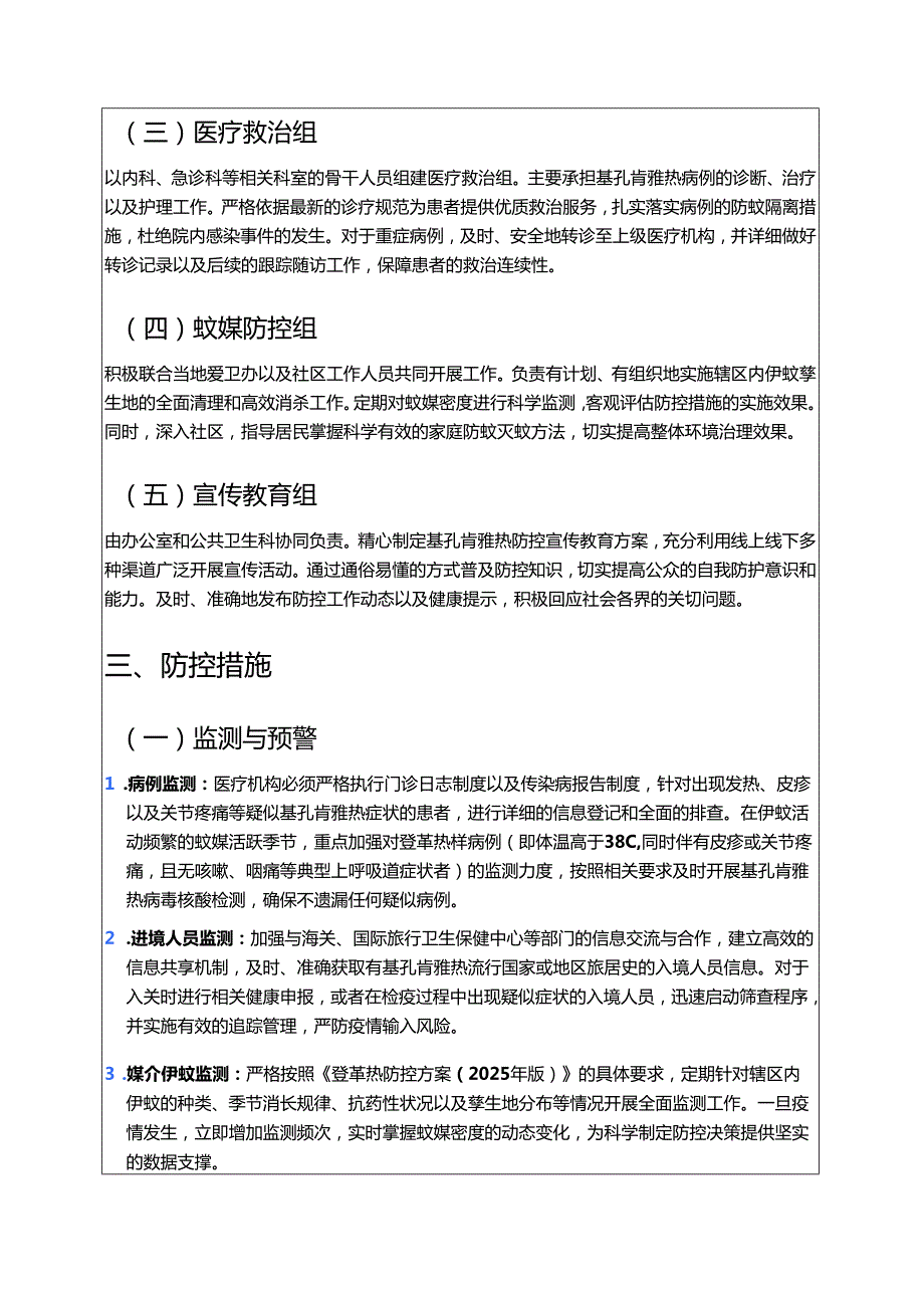2025医院卫生院基孔肯雅热防控工作方案（模板）.docx_第2页
