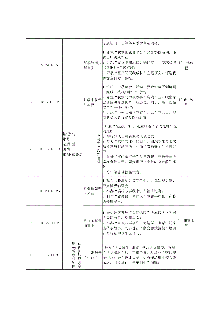 2025-2026年秋季学期学校德育工作安排表.docx_第2页
