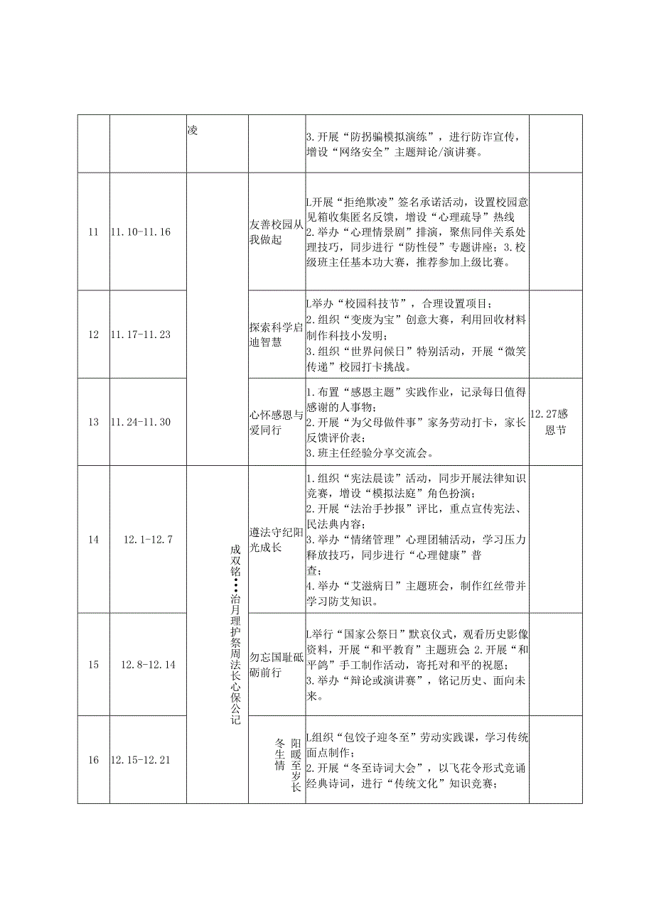2025-2026年秋季学期学校德育工作安排表.docx_第3页