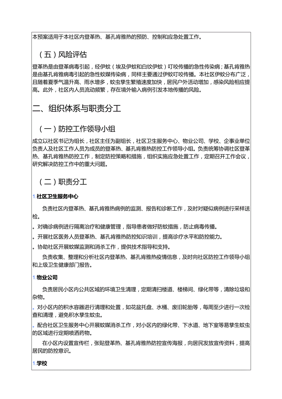 3篇社区登革热、基孔肯雅热应急预案（详细版）.docx_第2页