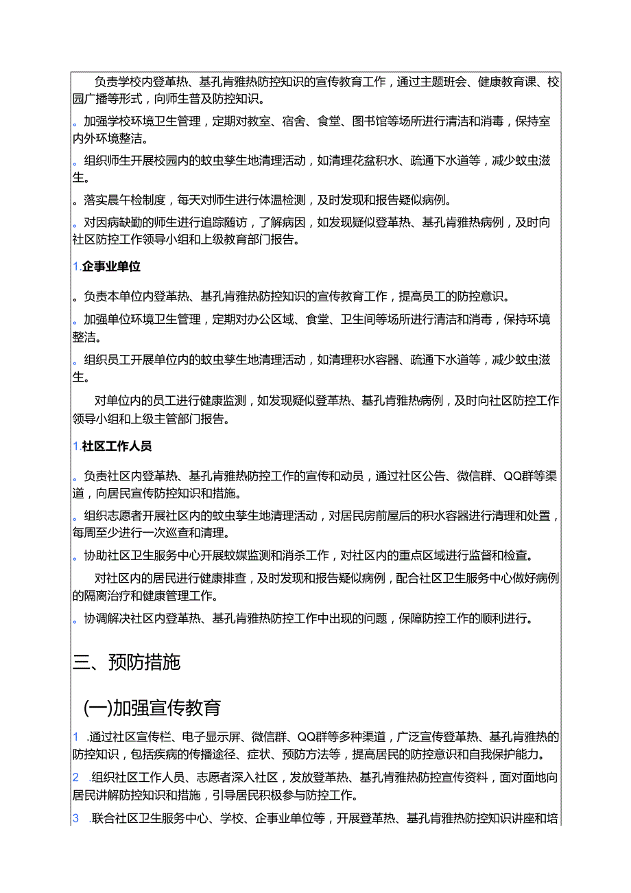 3篇社区登革热、基孔肯雅热应急预案（详细版）.docx_第3页