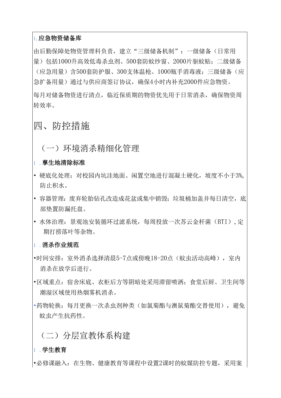1.学校基孔肯雅热和登革热校内防控工作方案（最新版）.docx_第3页