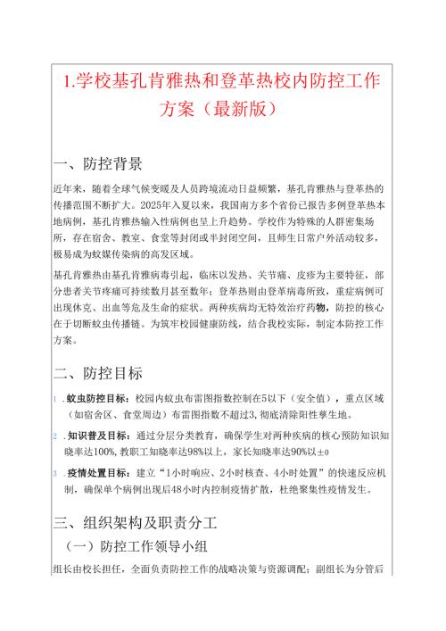 1.学校基孔肯雅热和登革热校内防控工作方案（最新版）.docx